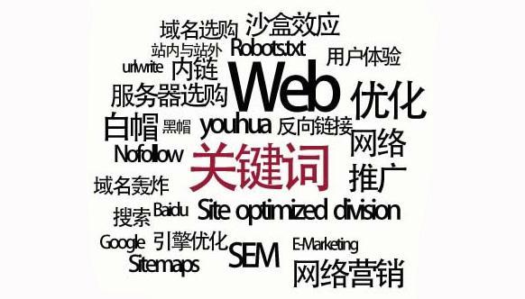 黄山SEO快排服务快速上首页的背后