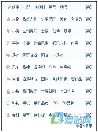 黄山如何挖掘热门长尾关键词