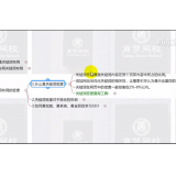 黄山合理布局关键词密度