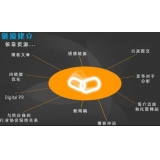 黄山什么样的外链才是高价值的外链