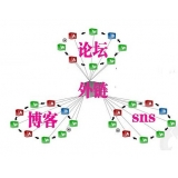 黄山SEO发外链的作用